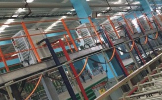 全自動滾鍍鋅生產線